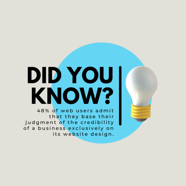 website facts